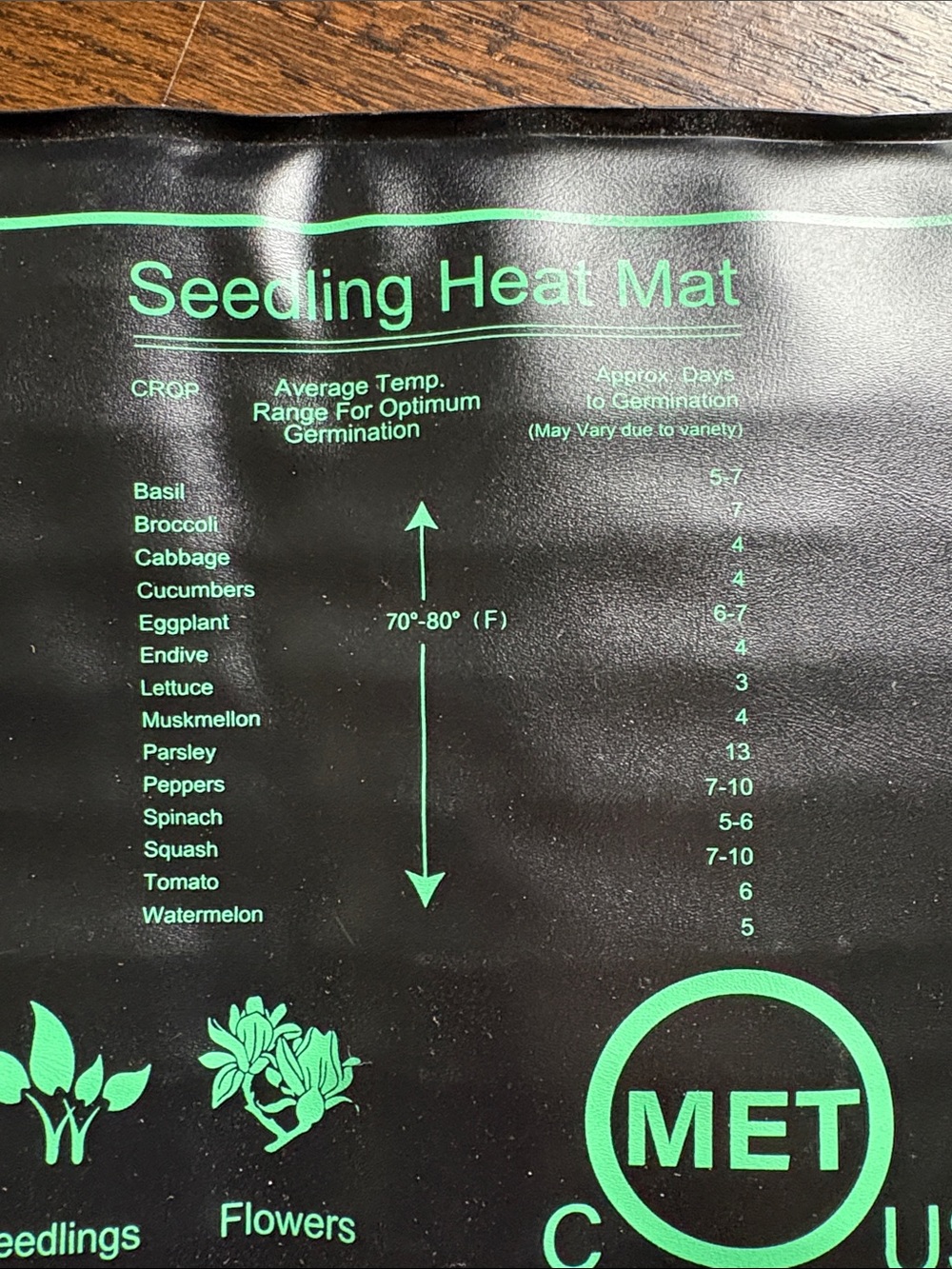 Seedling Heat Mat - Black with Green Print